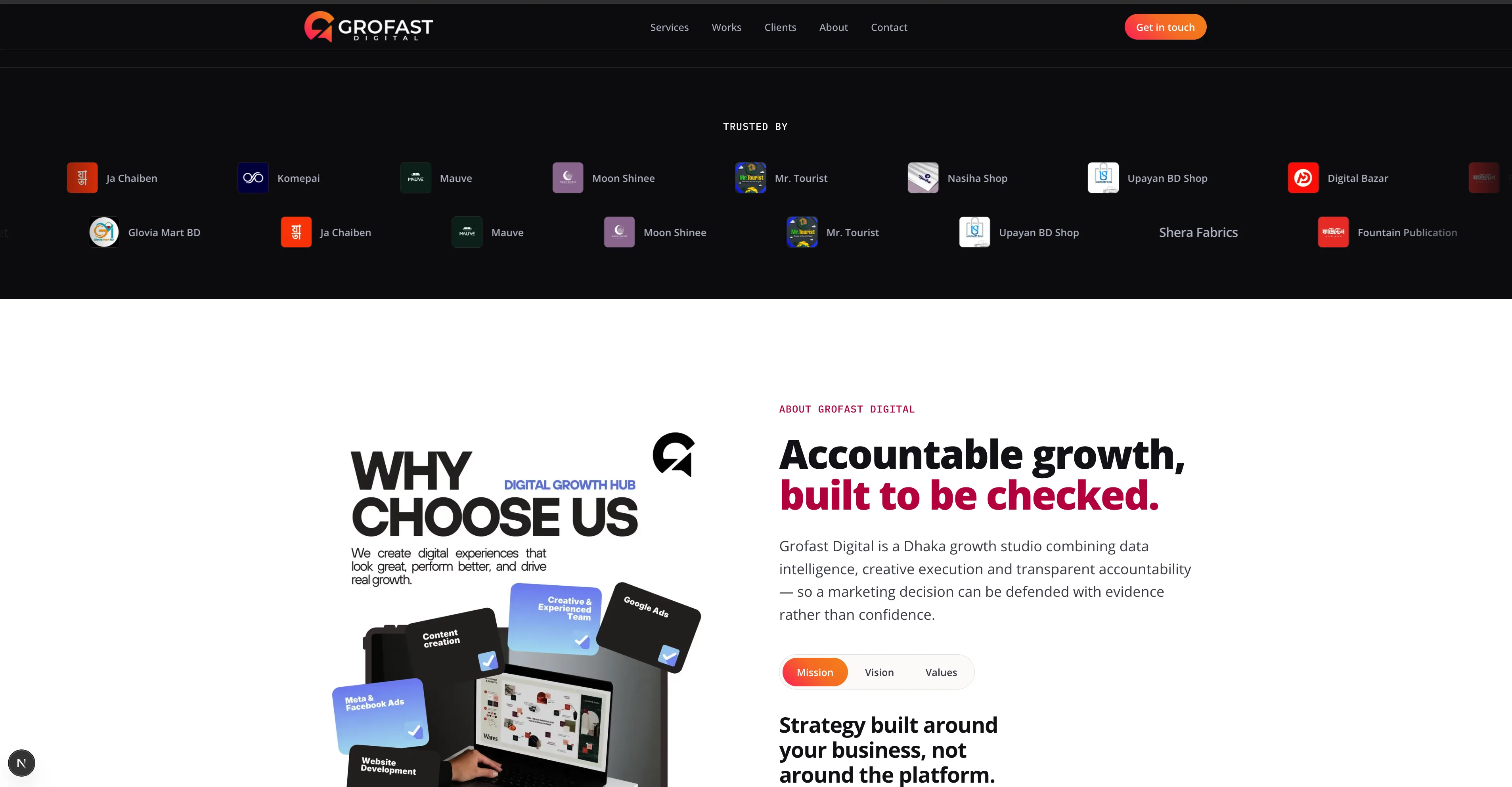 Grofast Digital - Real-Time Controls & Information Display