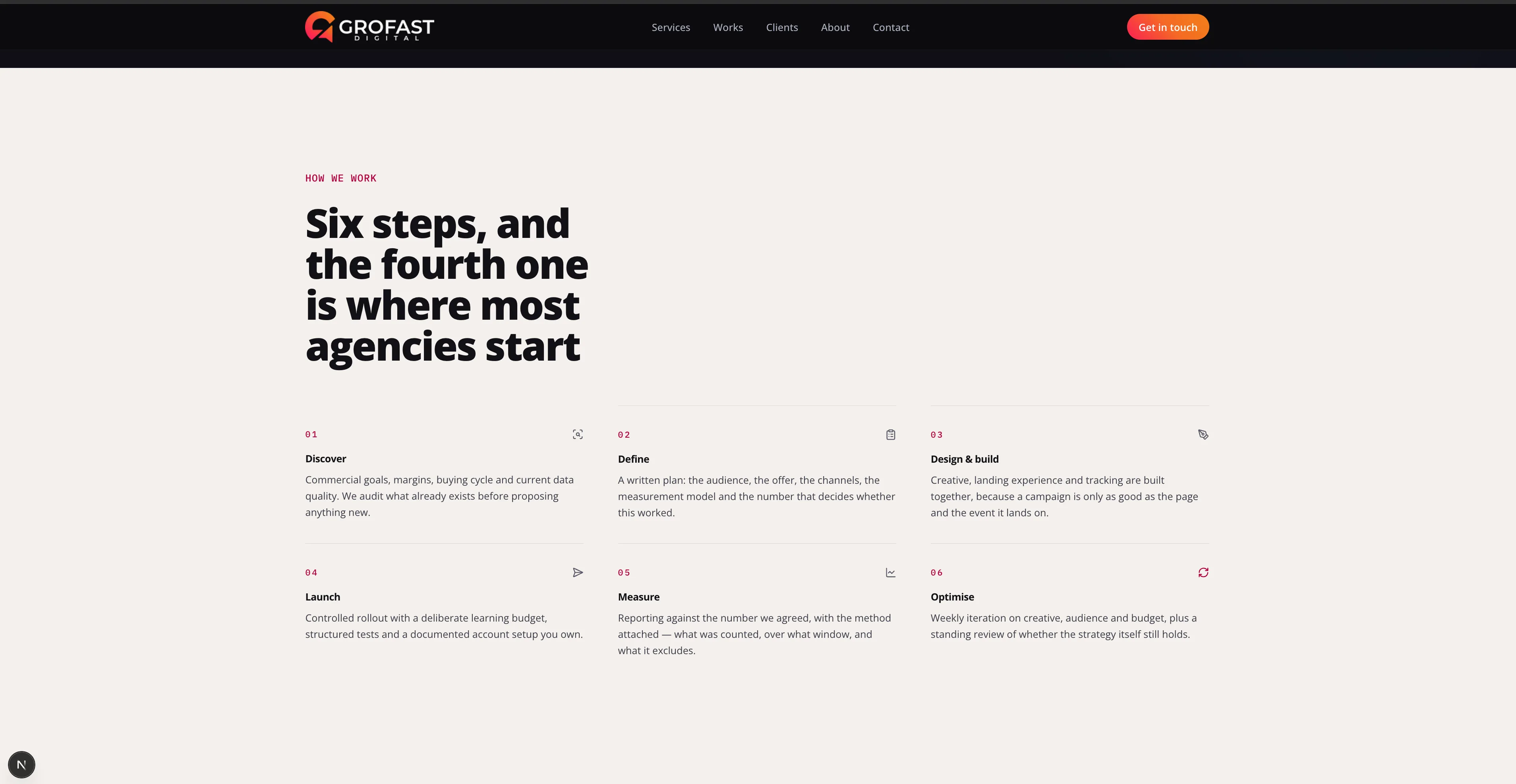 Grofast Digital - Campaign Proof